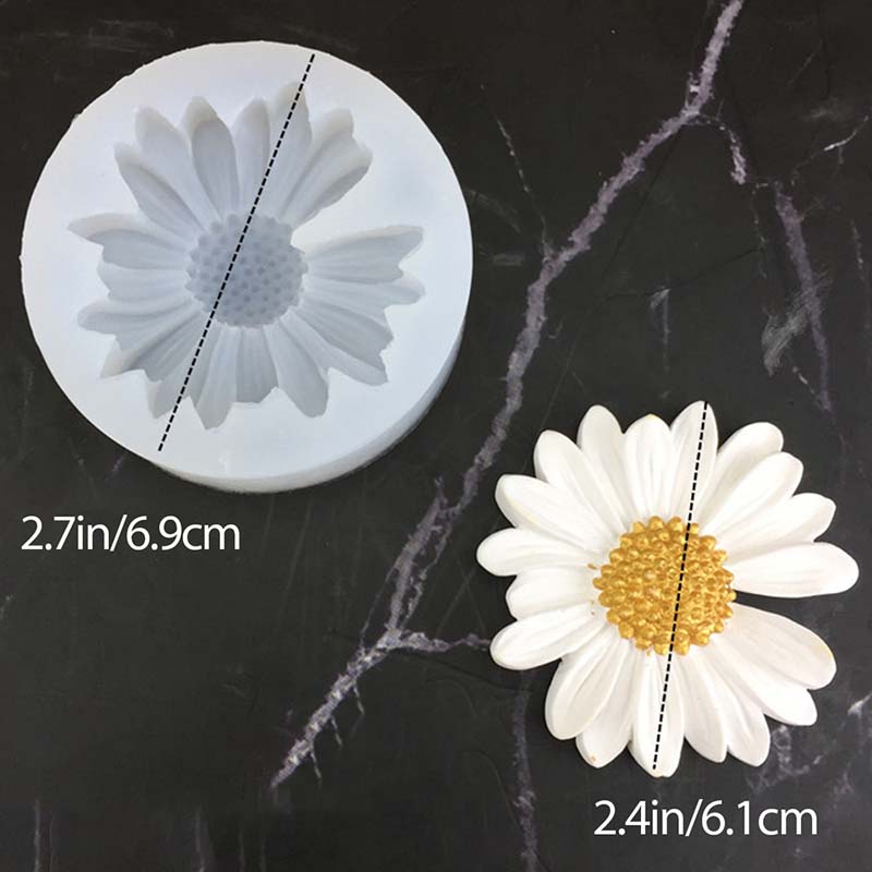 Stampo in silicone per candele - Candle Supplies In Bulk recensione e prezzo
